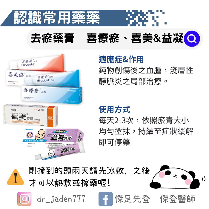 瘀血藥膏 - 喜療瘀、喜美&益凝乳膏